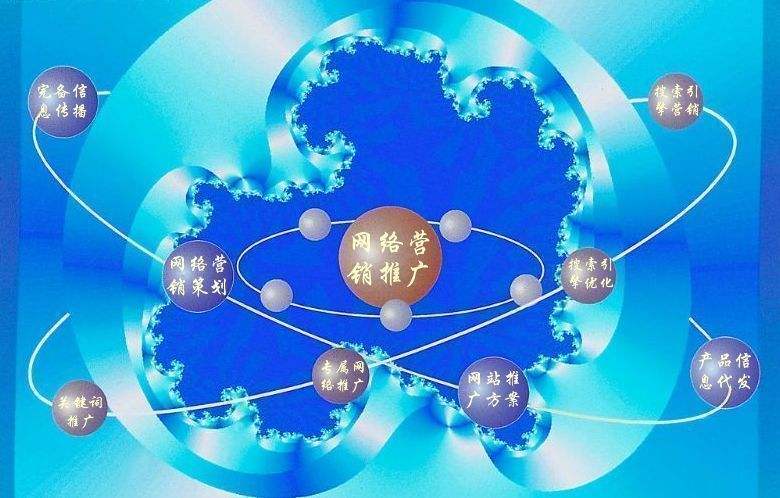 潜山新媒体运营企业需要掌握的网络推广技巧有哪些