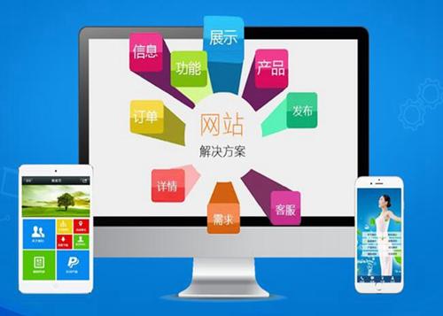潜山如何进行网站设计才能突出产品的优势
